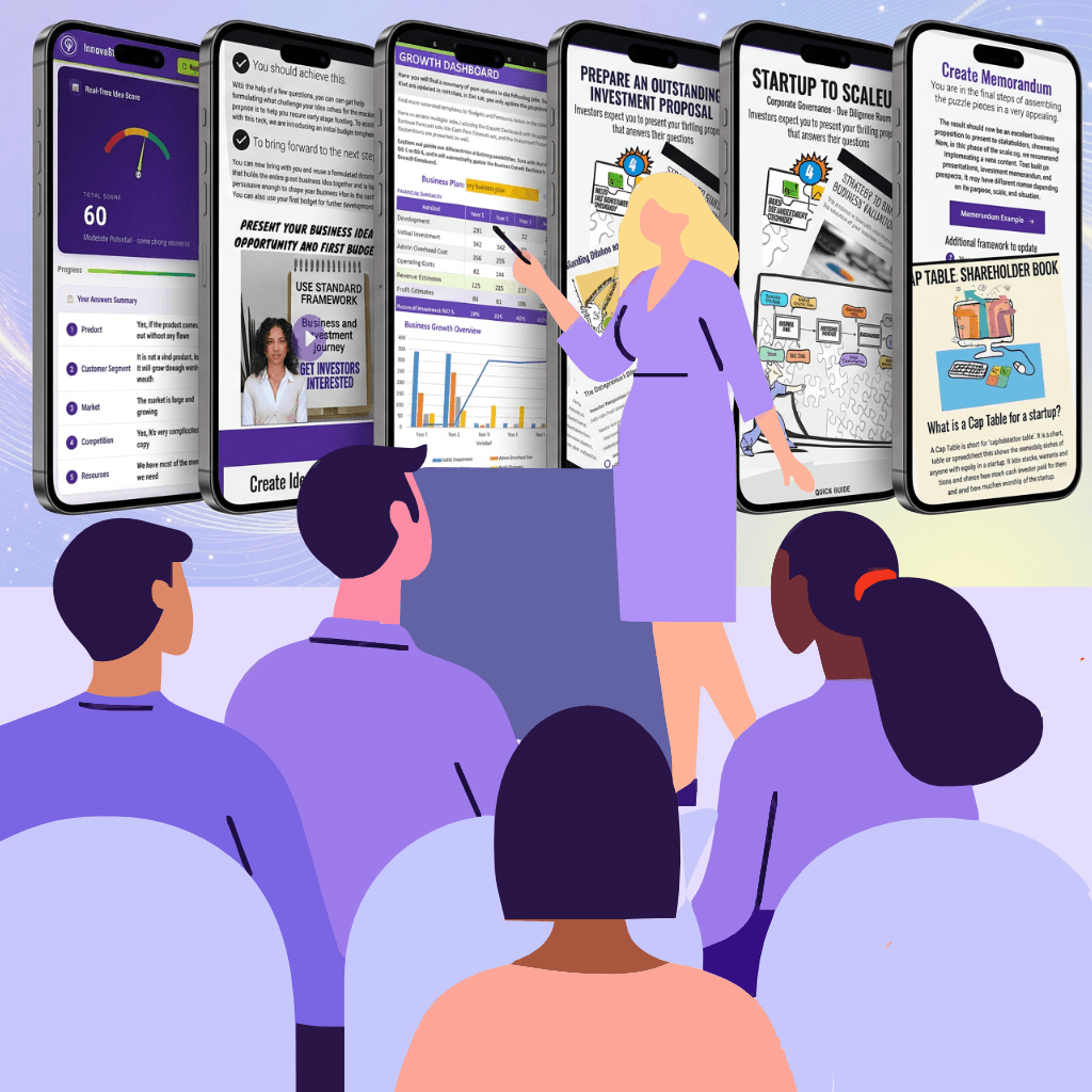 A presentation of frequently asked questions (FAQ) about creating business plans using standard frameworks.